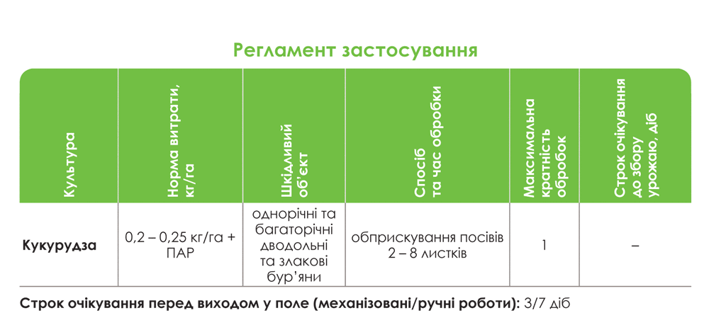 Апріорі™ - гірбіцид