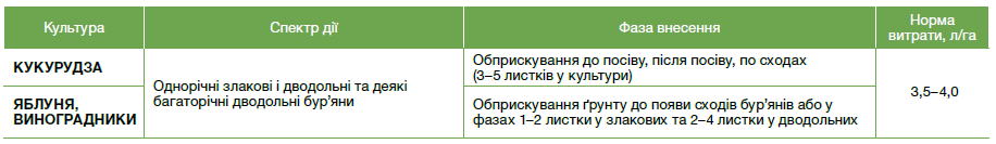 гербіциди, гербіцид Люмакс, Люмакс гербіцид, засоби захисту рослин,