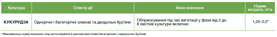 гербіциди, гербіцид Елюміс, Елюміс гербіцид, засоби захисту рослин,