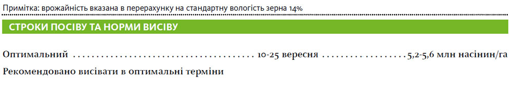 Гібрид пшениця озима ЛУПІДУР