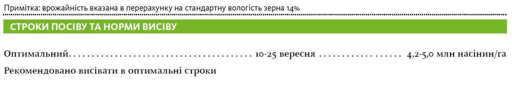 Гібрид пшениця озима ДОМІНІКУС